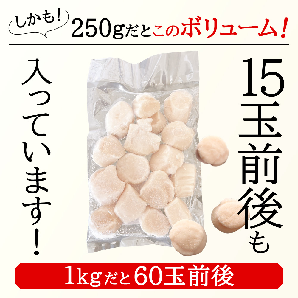 250gだとこのボチューム
