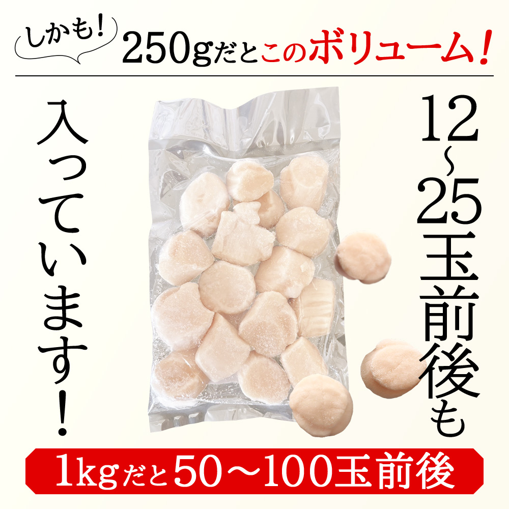 250gだとこのボチューム