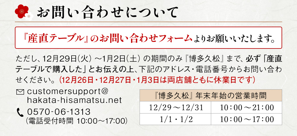 お問い合わせについて