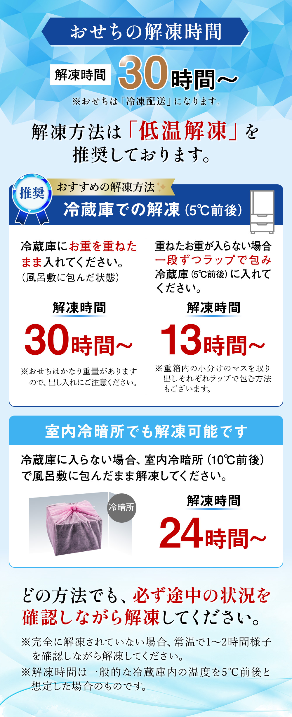 おせちの解凍時間