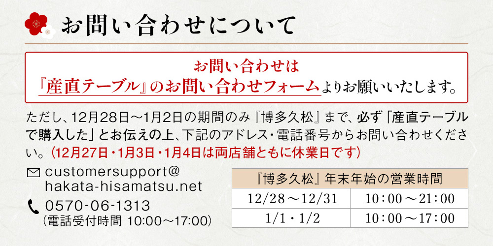 お問い合わせについて