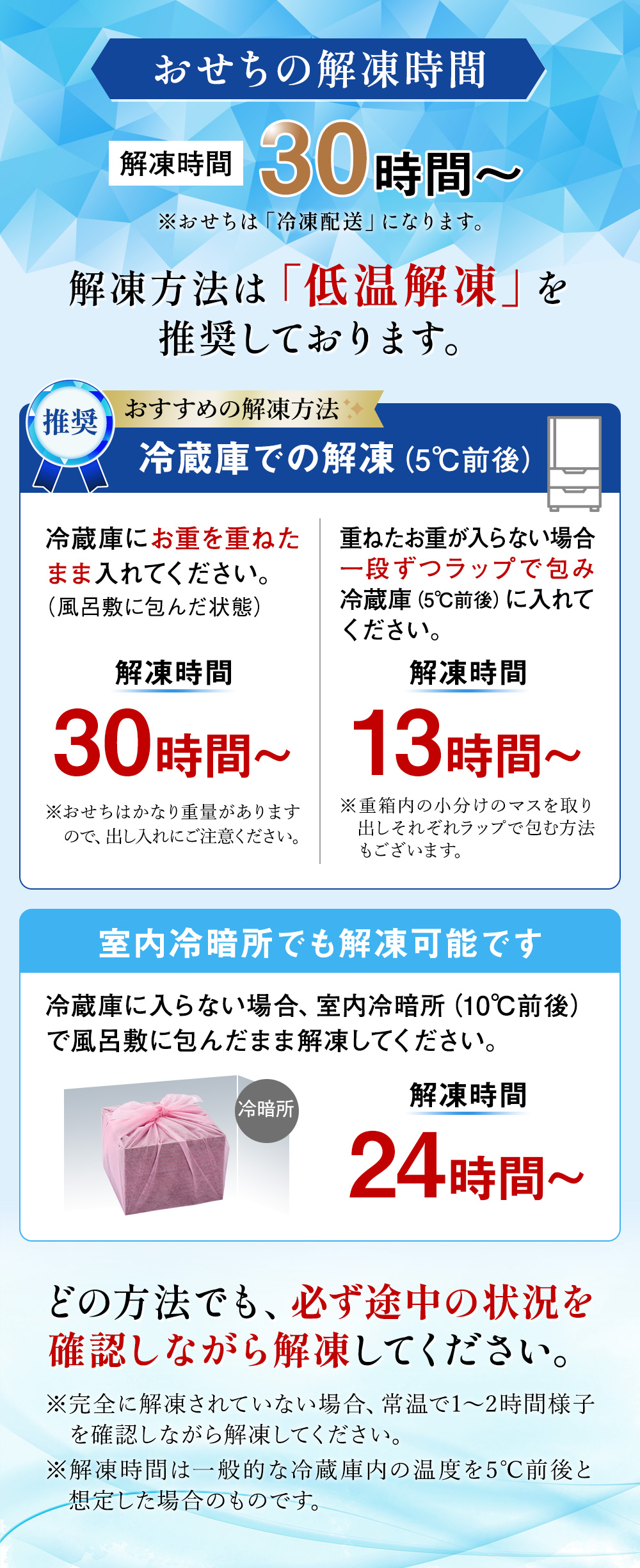 おせちの解凍時間